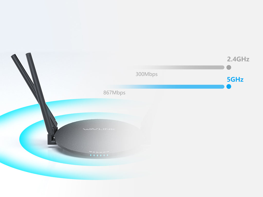 WN530HG3 — AC1200 Dual Band WiFi Router