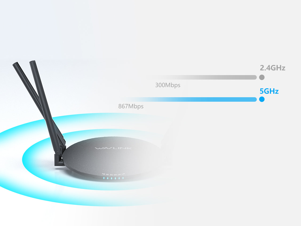 WN530HG3 — AC1200 Dual Band WiFi Router